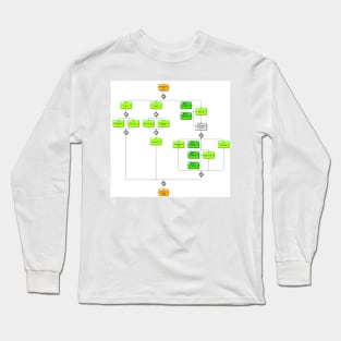 What are the basic need of teenagers? Long Sleeve T-Shirt
